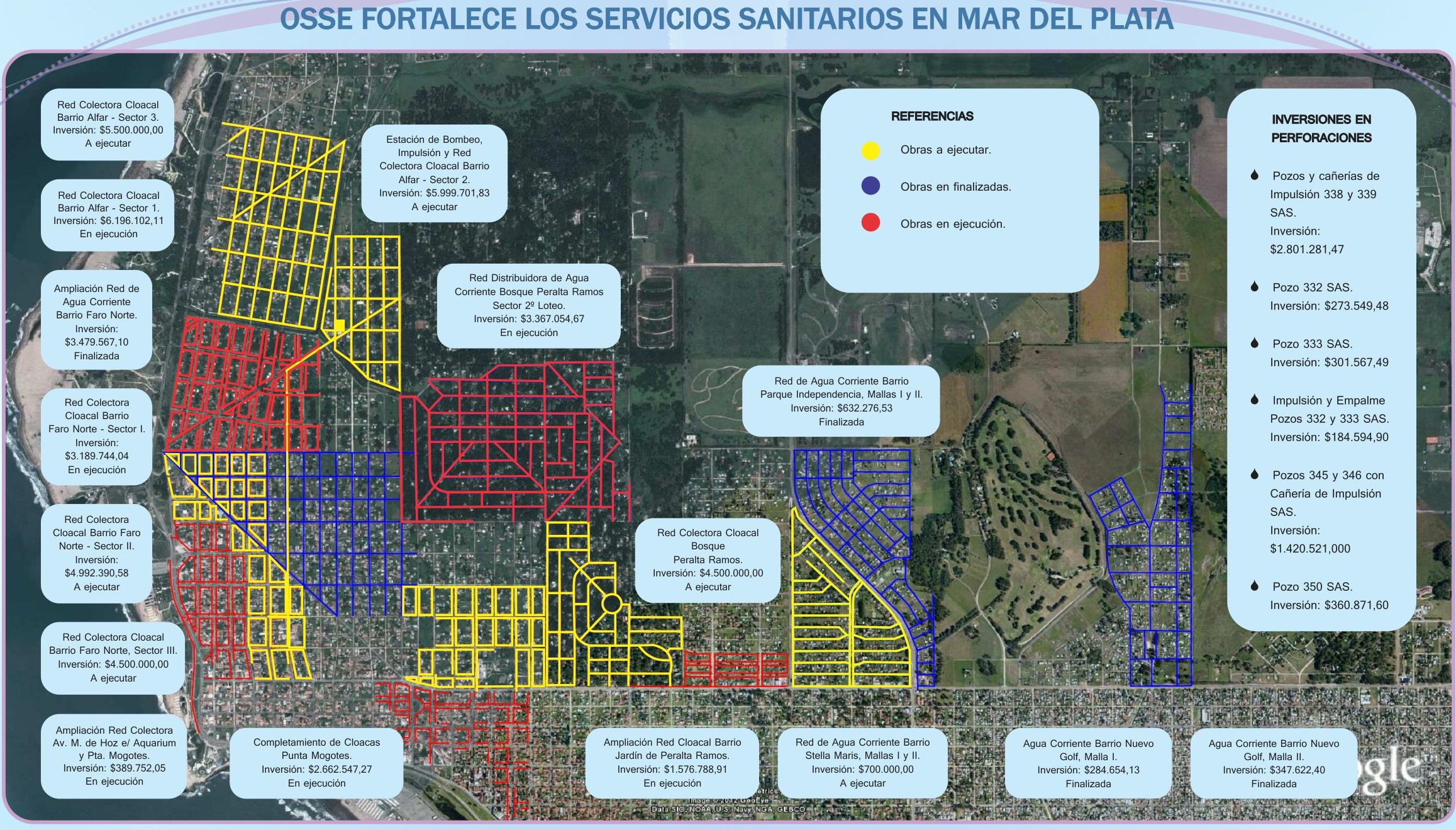 Perforaciones de agua en la plata